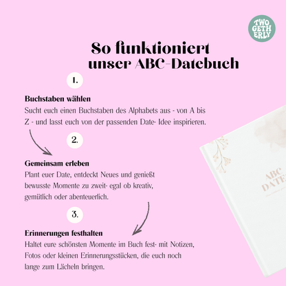 Infografik: So funktioniert das ABC-Date-Buch in drei Schritten, Buchstabe wählen, gemeinsam erleben, Erinnerungen festhalten