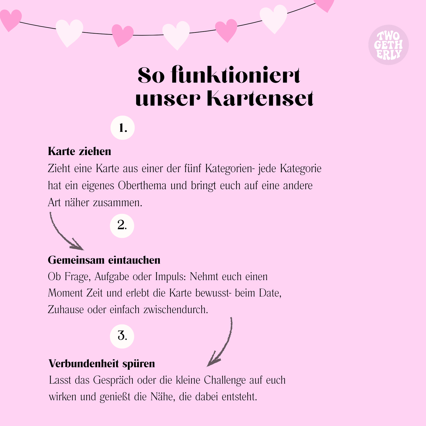 Date Cards für Paare